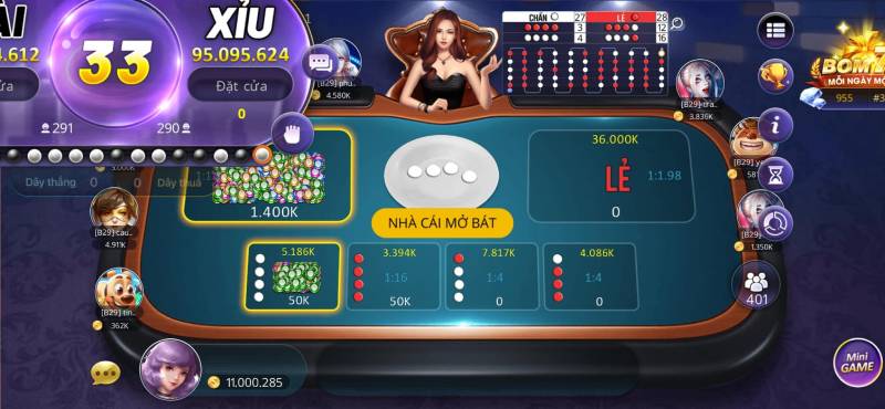 Chiến lược Martingale