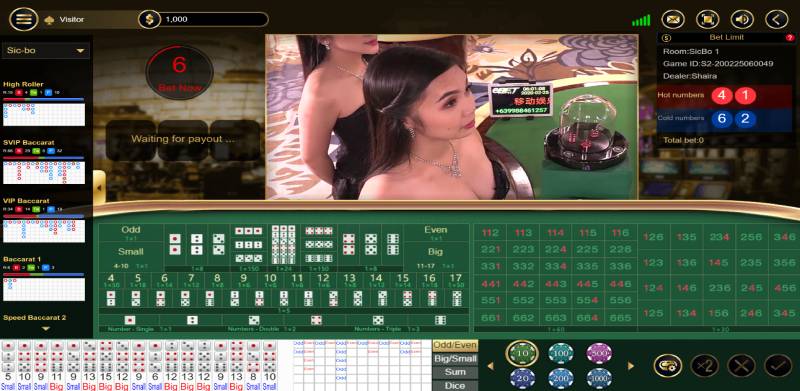 Chiến lược Martingale