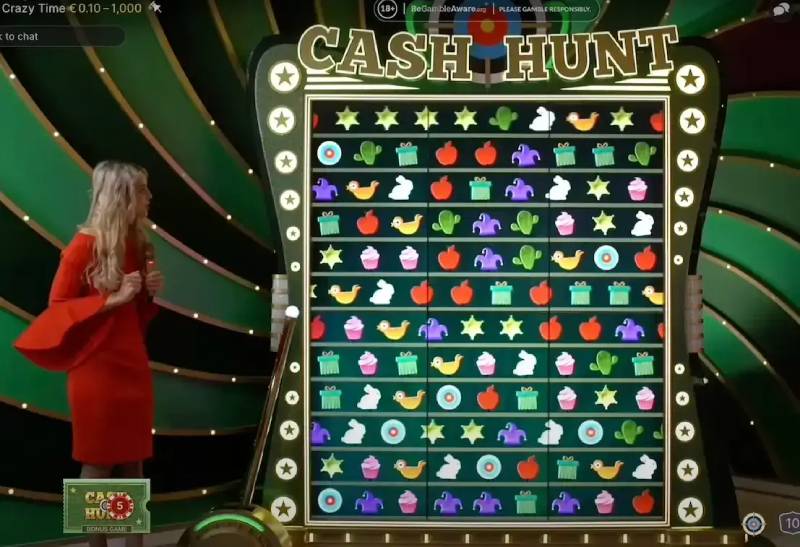 Chiến lược tập trung vào mini game