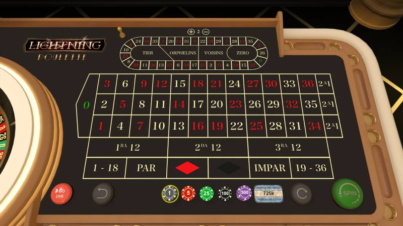 Luật Lightning Roulette dễ hiểu cho tân thủ