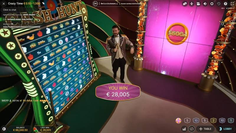 Mẹo chơi Crazy Time để tối đa hóa cơ hội chiến thắng