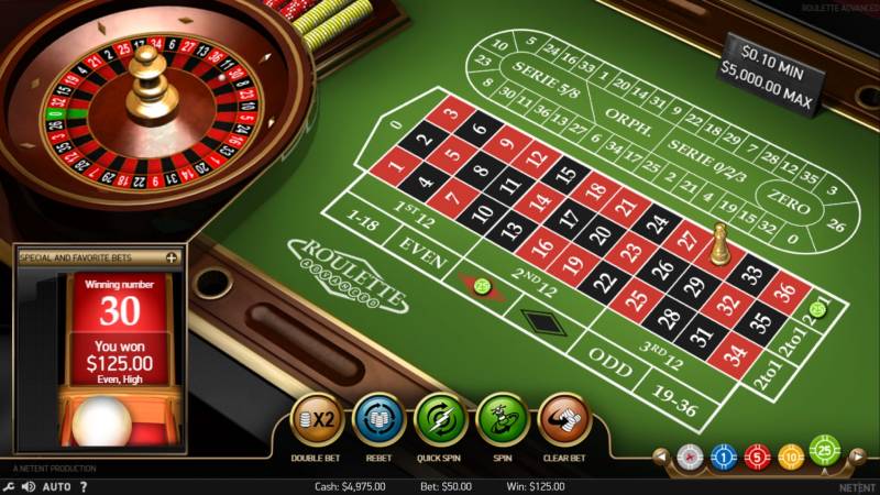 Phân loại các loại cược trong Roulette